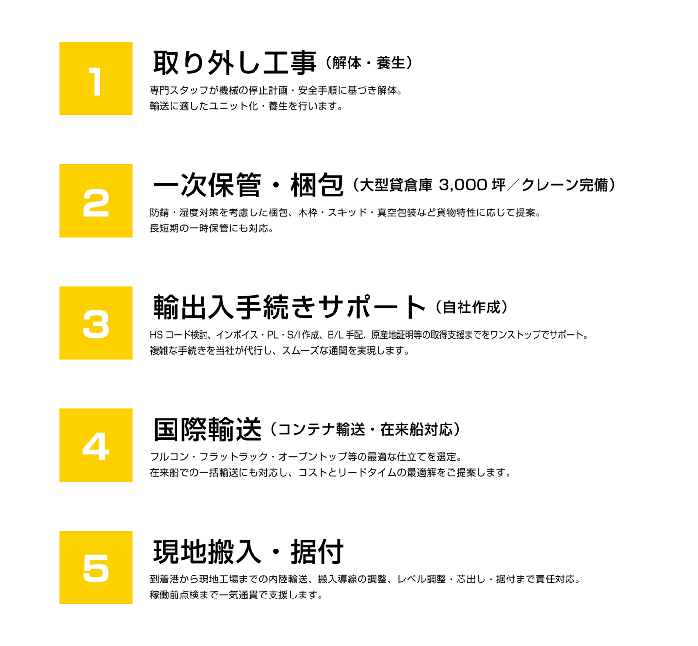 サービスの流れ