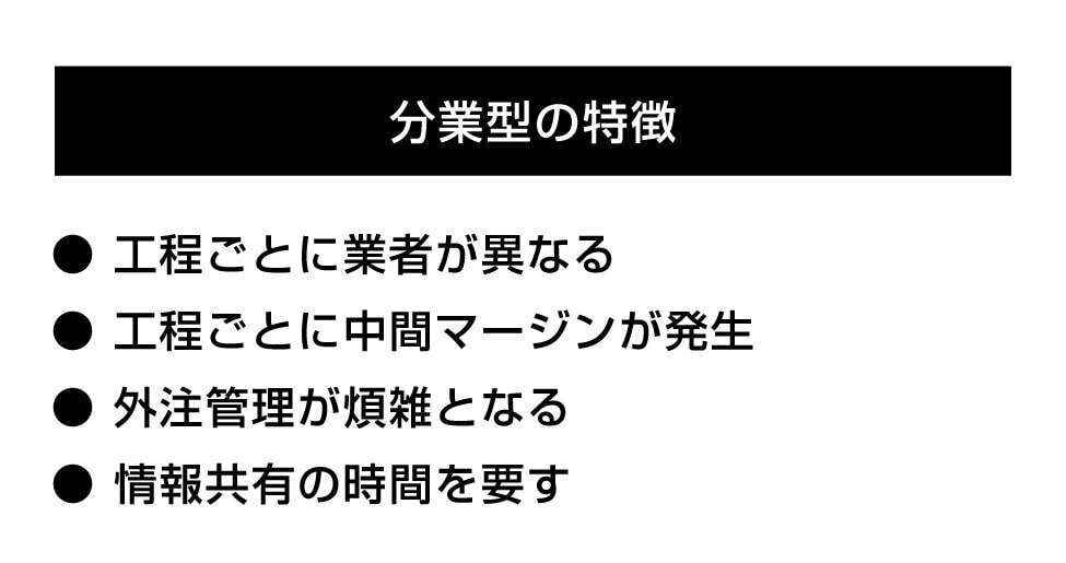 分業型の特徴